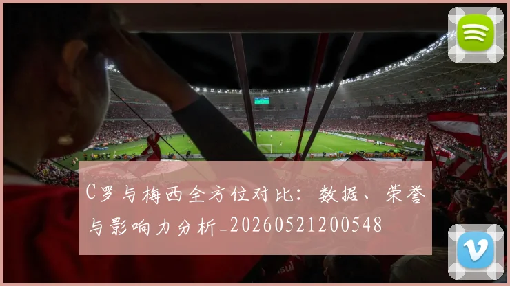 C罗与梅西全方位对比：数据、荣誉与影响力分析_20260521200548