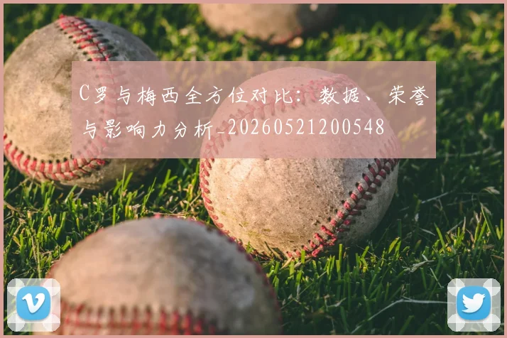 C罗与梅西全方位对比：数据、荣誉与影响力分析_20260521200548